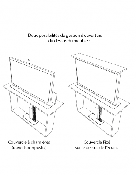 FUTURE AUTOMATION | AL965 RF | Ascenseur TV à trappe mécanique ou fixe | Taille 2 | RF